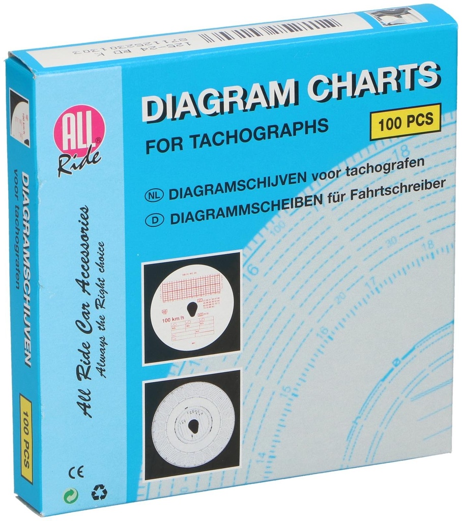 ALL RIDE Tachograph Discs Combi