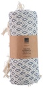 ARTICASA Plaid Blue 130x170cm 340GSM
