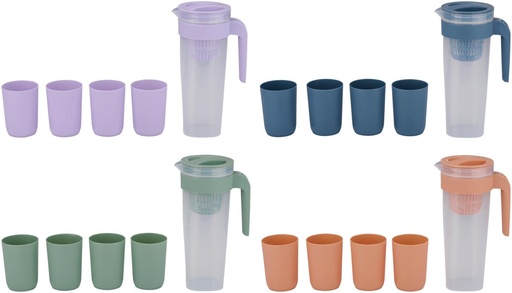 [871125255649] ALPINA Jug with cups