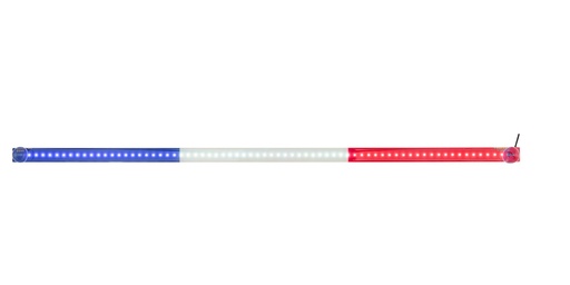 [871125226095] ALL RIDE LED Light Bar USB 90cm Red-White-Blue