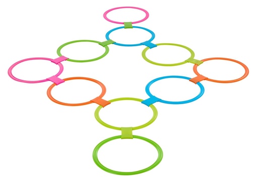 [871125230138] EDDY TOYS Hopscotch Rings Ø27.5cm